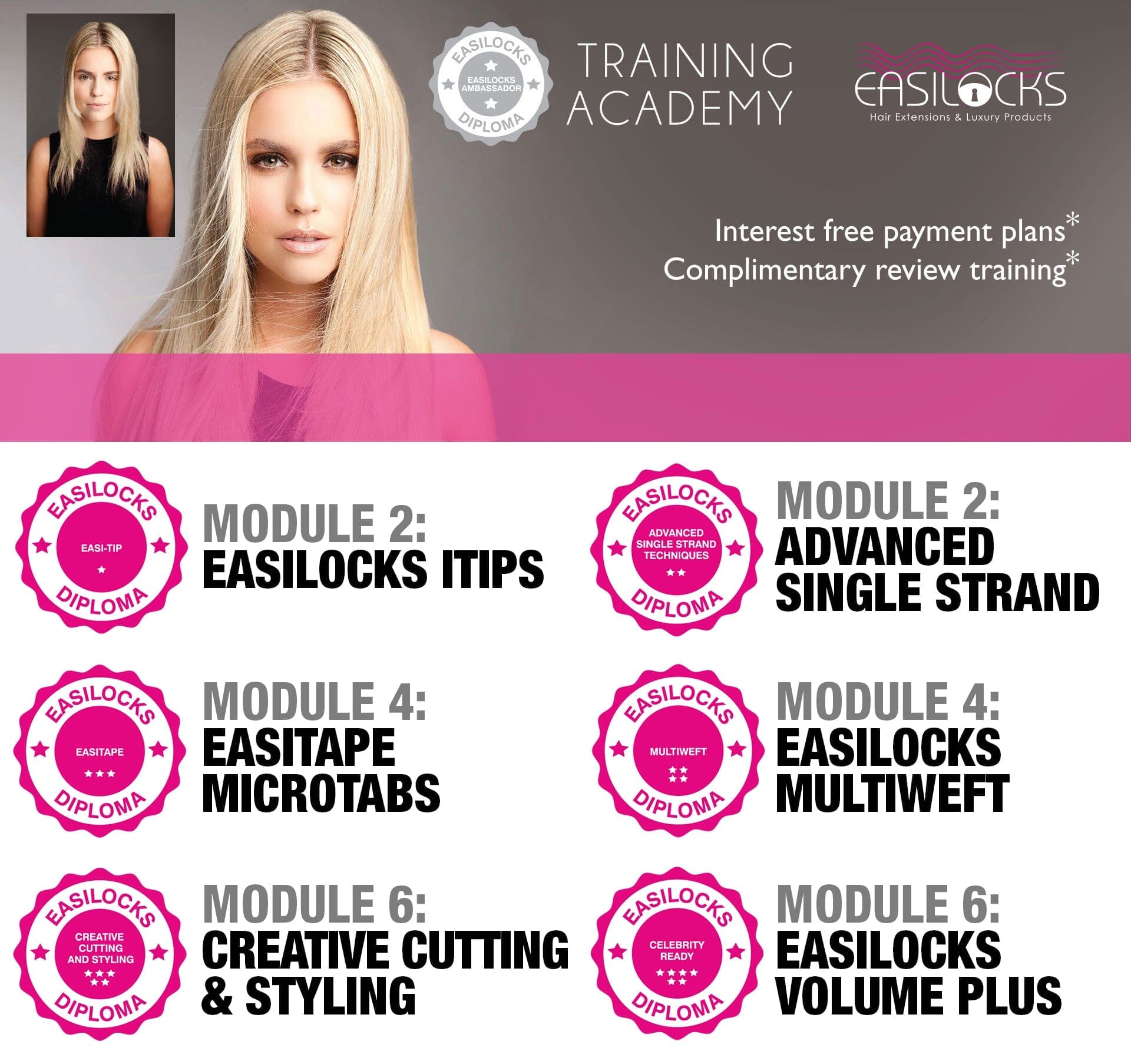 Easilocks Training (Balance Only) Training Easilocks 